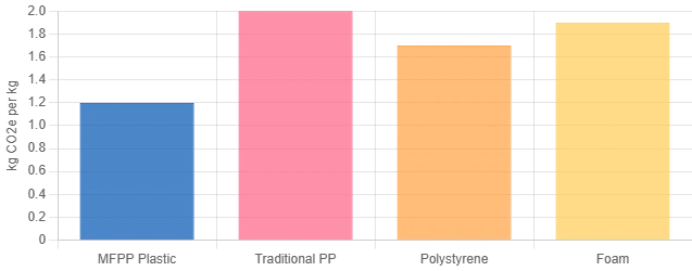 productcate-637-250